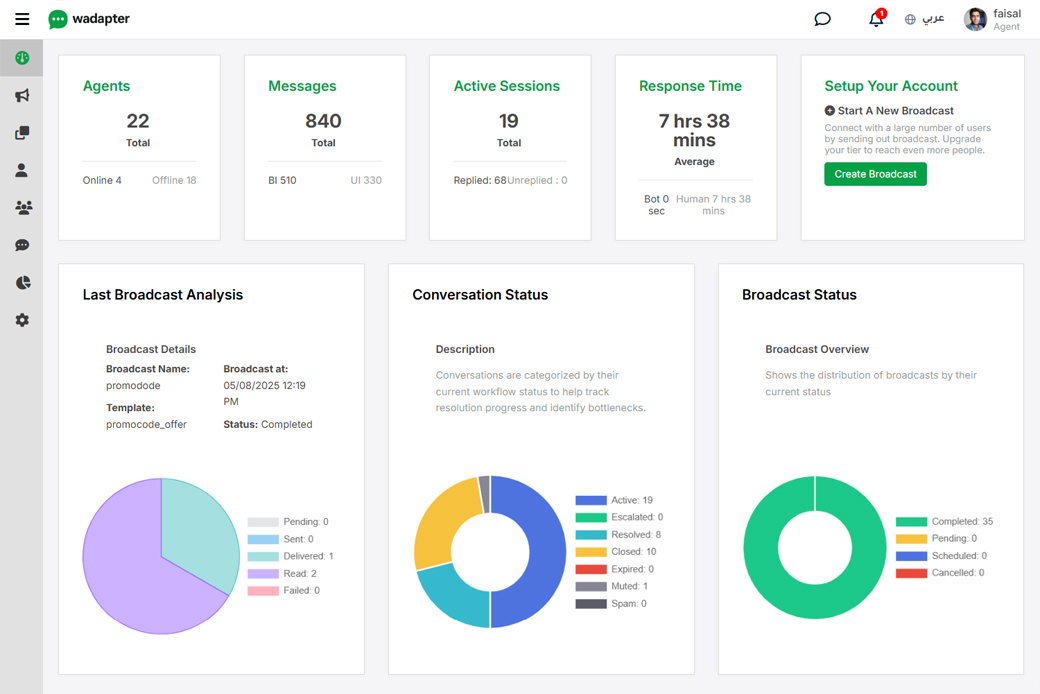 صورة توضيحية